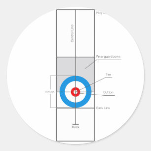 Der Geist des Windens Runder Aufkleber