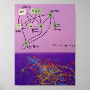 Der Gott-Partikel Poster