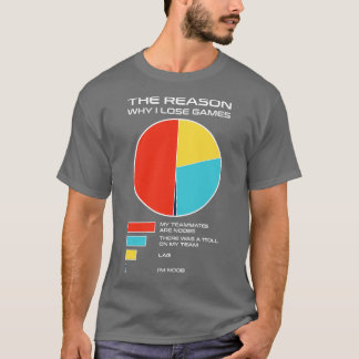 Der Grund warum ich Spiele-Videospiele verloren ha T-Shirt