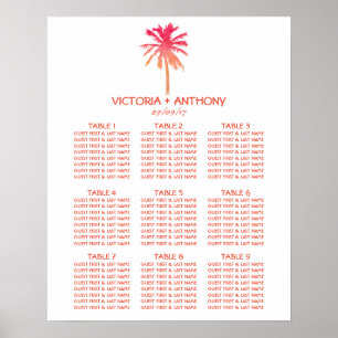 Der Hochzeitstisch für das tropische Sonnenunterga Poster