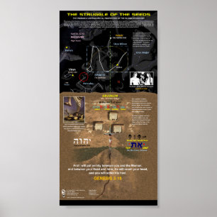 Der Kampf um das Saatgut Poster