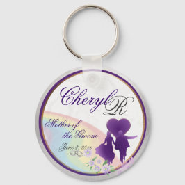 Der Keepsake-Schlüsselanhänger der Mutter, die sic Schlüsselanhänger