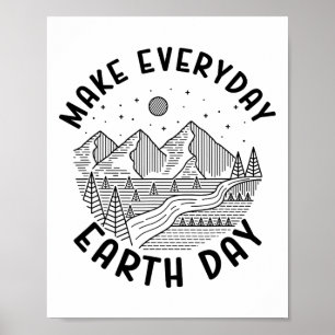 Der Klimawandel macht den Tag der Erde im Alltag G Poster