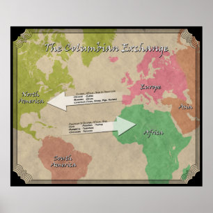 Der kolumbianische Austausch Poster