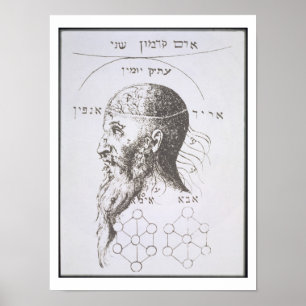 Der Kopf von Adam Kadmon, Kopie einer Illustration Poster