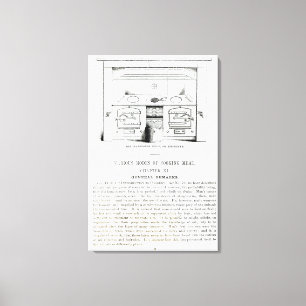 Der Leamington Ofen oder Kitchener Leinwanddruck