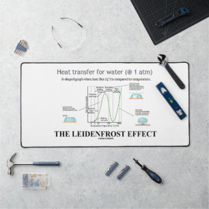 Der Leidenfrost-Effekt Chemie Wasser Schreibtischunterlage