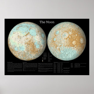 Der Mond in einem künstlerischen Poster