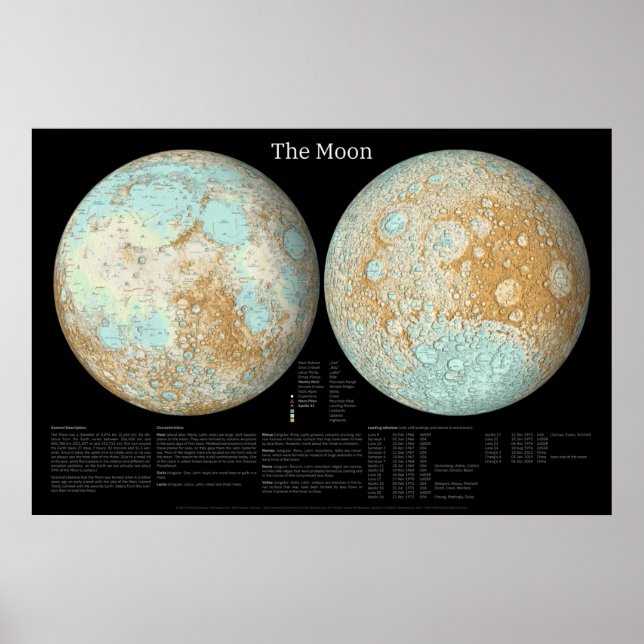 Der Mond in einem künstlerischen Poster (Vorne)