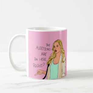Der nächste Schritt "Die Audits sind hier drin?" Kaffeetasse