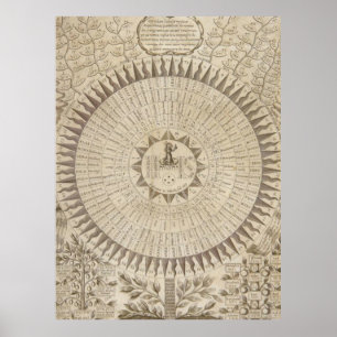 Der Name Gottes Poster