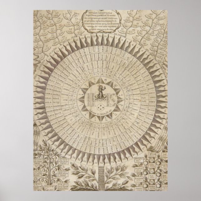 Der Name Gottes Poster (Vorne)