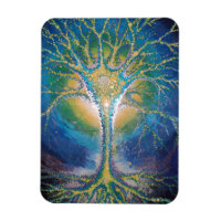Der Nervenbaum
