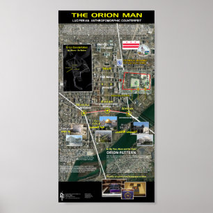Der Orion-Mann Poster