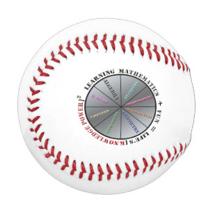 Der Power der Mathematik Baseball