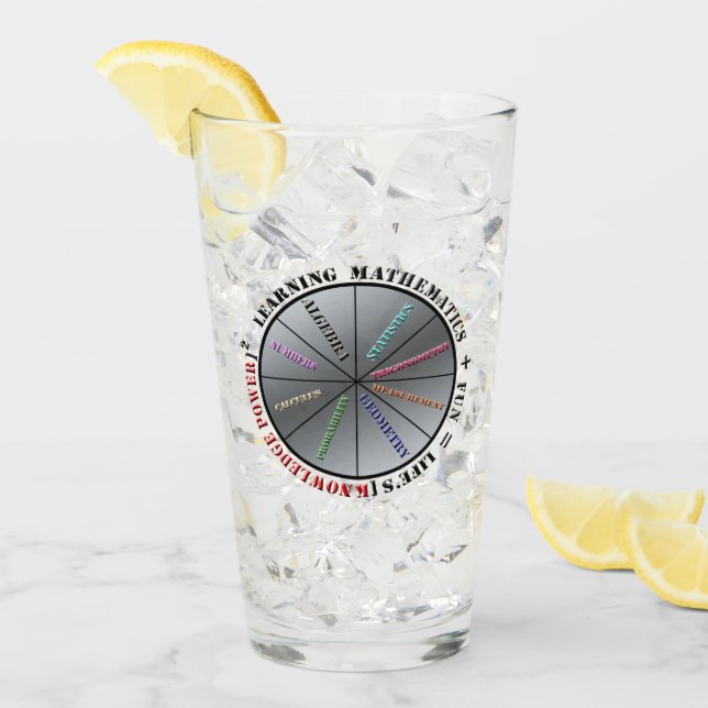 Der Power der Mathematik Glas (Vorderseite Ice)