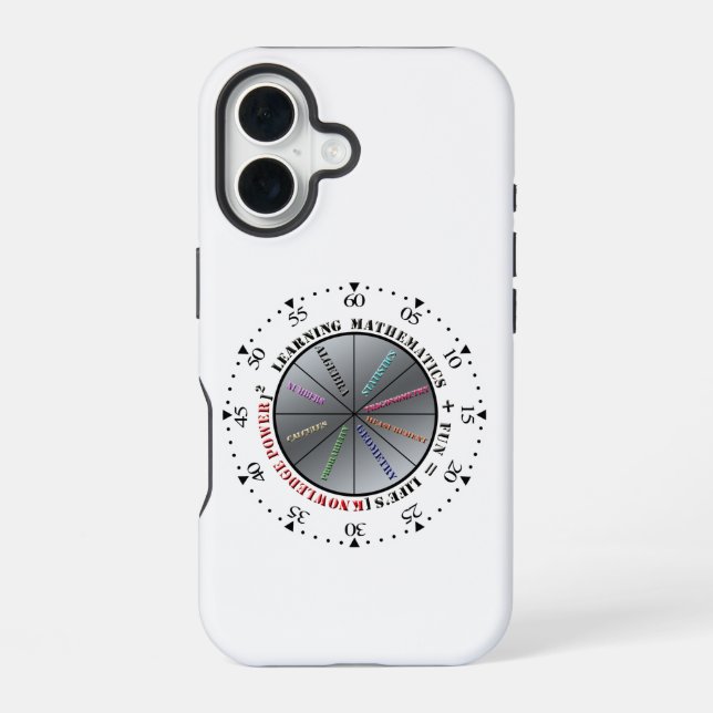 Der Power der Mathematik iPhone 16 Hülle (Rückseite)