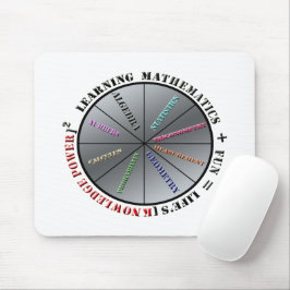 Der Power der Mathematik Mousepad