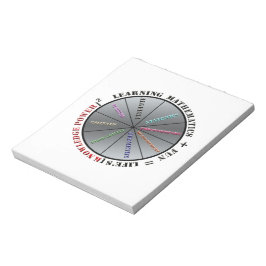 Der Power der Mathematik Notizblock