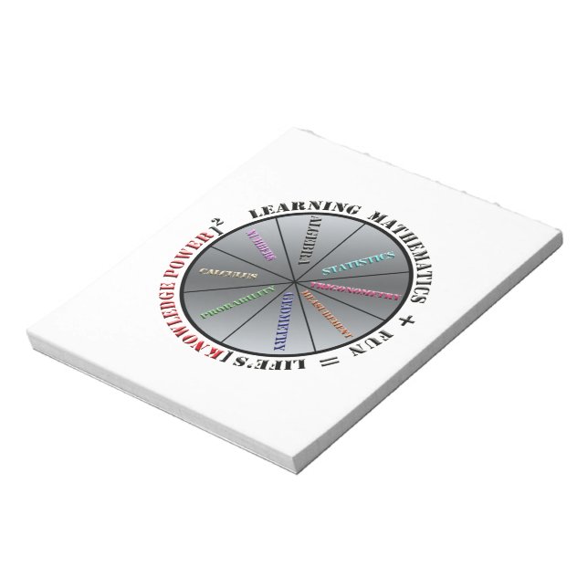 Der Power der Mathematik Notizblock (Rotiert)