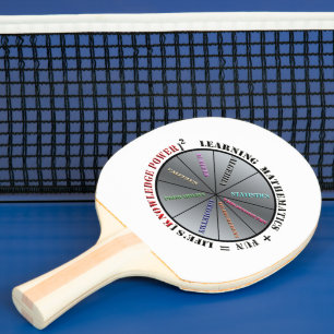 Der Power der Mathematik Tischtennis Schläger