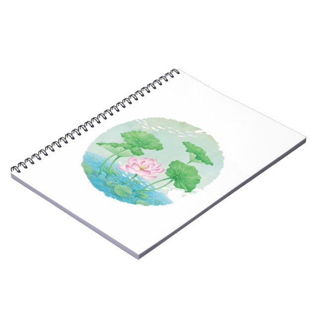 Der Power von Pen and Paper: Bestes Notebook Notizblock (Linke Seite)