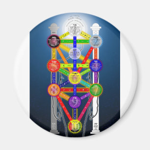 Der Qabalistic Baum des Leben-Struktur-Diagramms Magnet