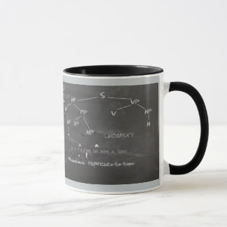Der RingedMug des Linguisten Tasse
