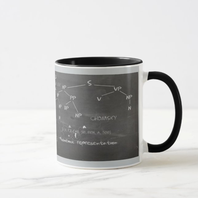 Der RingedMug des Linguisten Tasse (Rechts)