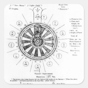 Der Runde Tisch von König Arthur Quadratischer Aufkleber