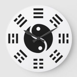 Der Saldo: Ba Gua, acht Trigramm Yang TCM  Große Wanduhr