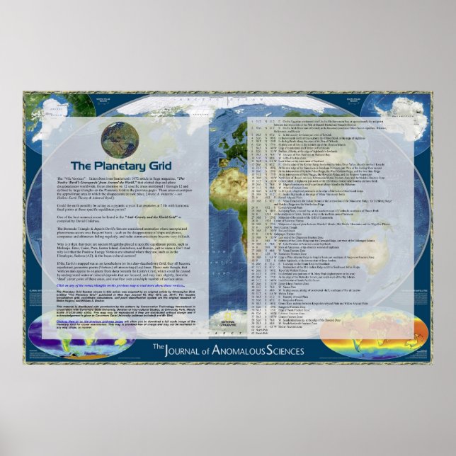 Der Schlüssel zum Planeten Poster (Vorne)