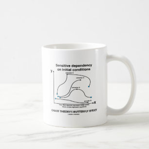 Der Schmetterlings-Effekt der Chaos-Theorie Kaffeetasse