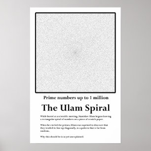 Der Ulam Prime Number Spiral Poster