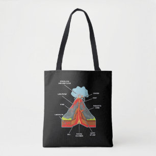 Der Vulkan Lover Geologe Magma Lava Tasche