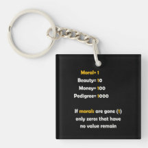 Der Wert der Moral im Leben