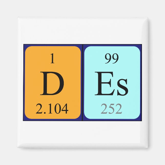 Des periodischen NamenMagneten Magnet (Vorne)