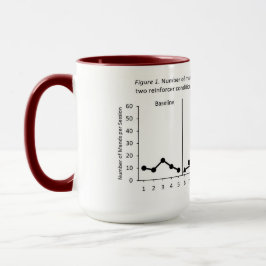 Design alternativer Behandlungen Tasse