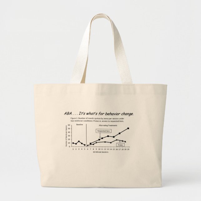 Design alternativer Behandlungen: Verhaltensänderu Jumbo Stoffbeutel (Vorne)
