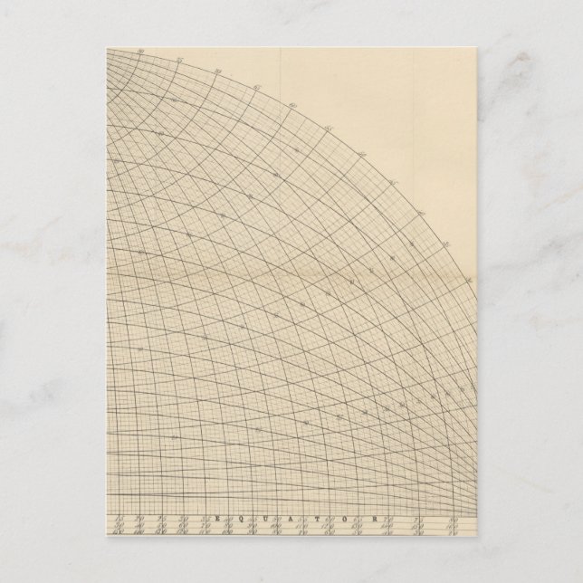 Design der Coolen Retro-Science Fiction im Erdbere Postkarte (Vorderseite)