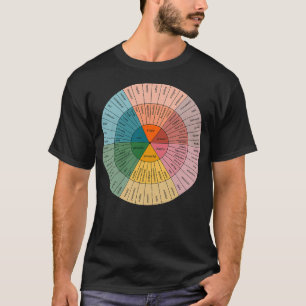 Design der Emotion Wheel Psychology T-Shirt