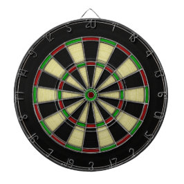 Design der klassischen Grafikkarte, Darts Dartscheibe