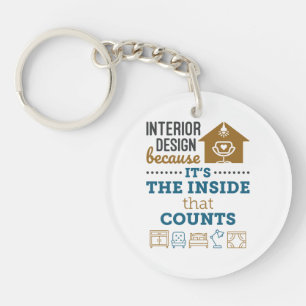 Design d'intérieur parce que c'est l'intérieur qui