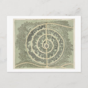 Design for a Botanic garden, from Hints on the Fo Postkarte