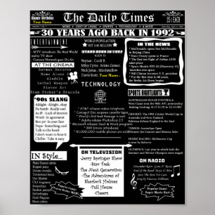 Design personnalisé 30e anniversaire Poster Année 