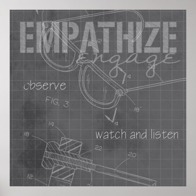 Design Thinking (2 von 6) Poster (Vorne)