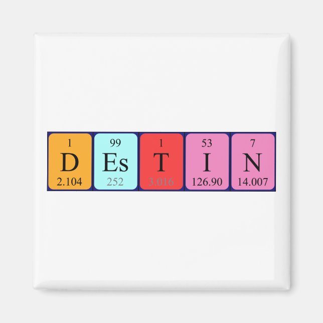 Desk-Periodenmagnet Magnet (Vorne)