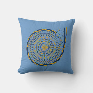 Désraviser le Coussin
