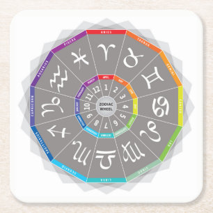 Dessous De Verre Carré Arc-en-ciel multicolore de roue d'Astro de 12