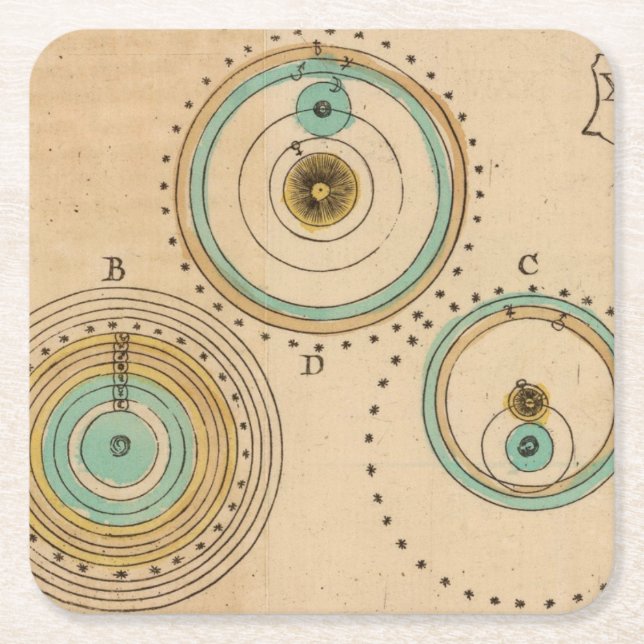 Dessous De Verre Carré Atlas céleste 6 (Devant)